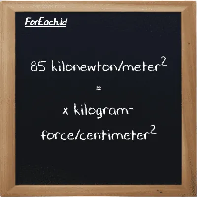 1 kilonewton/meter<sup>2</sup> is equivalent to 0.010197 kilogram-force/centimeter<sup>2</sup> (1 kN/m<sup>2</sup> is equivalent to 0.010197 kgf/cm<sup>2</sup>)